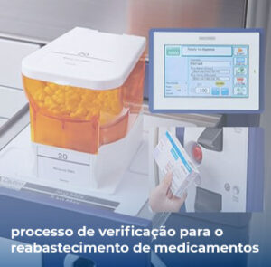 Processo de verificação para o reabastecimento de medicamentos